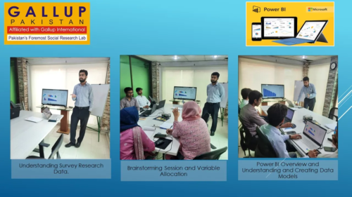 Gallup Pakistan Digital Analytics holds Six-Week Power BI Training for Data Analyst Teams and Summer Interns