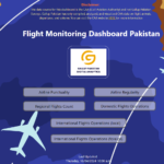 Gallup Pakistan Flight Monitoring Dashboard