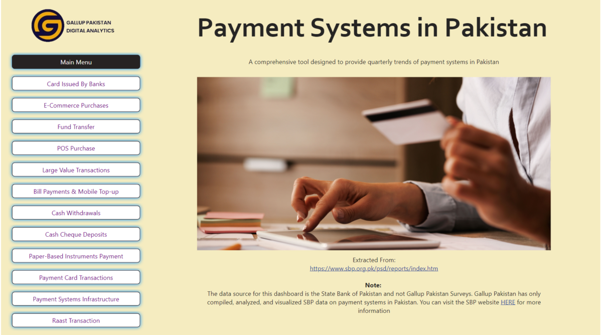 State bank of pakistan payment systems