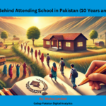 Understanding Motivations for Children's School Attendance in Pakistan