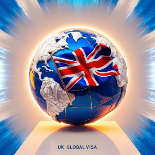 uk VISA