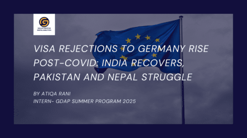 Atiqa - The Aga Khan University - Gallup Pakistan Digital Analytics