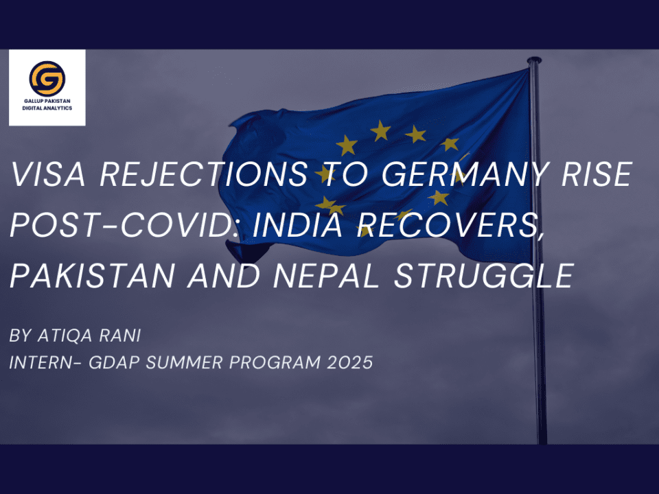 Atiqa - The Aga Khan University - Gallup Pakistan Digital Analytics