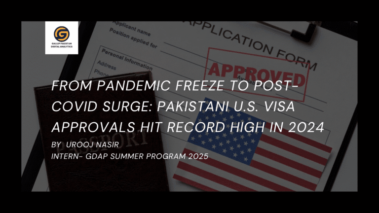 From Pandemic Freeze to Post-COVID Surge: Pakistani U.S. Visa Approvals Hit Record High in 2024