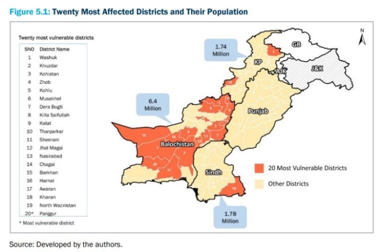 Chartography of poverty in Pakistan: Kohistan Corruption case and how corruption and lack of development is linked