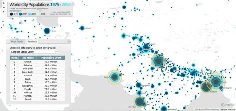 Karachi is projected to become the world’s 5th largest city by 2050 — UN estimates.