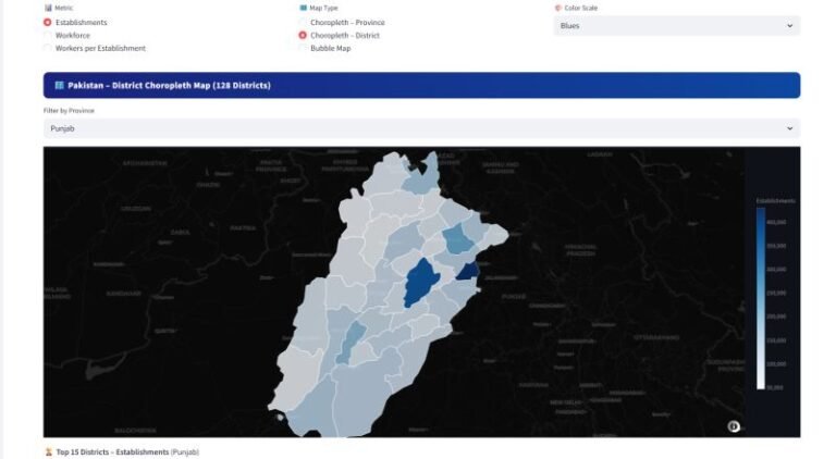 Number of businesses can predict economic activity in a district !