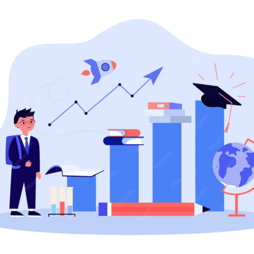HEIS Analytics Dashboard