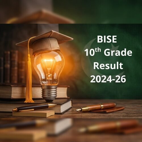 10th Grade Results