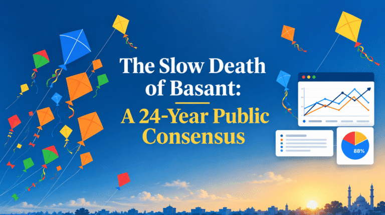 The Slow Death of Basant: A 24-Year Public Consensus
