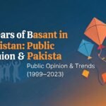 24 Years of Basant in Pakistan: Public Opinion & Trends (1999–2023)