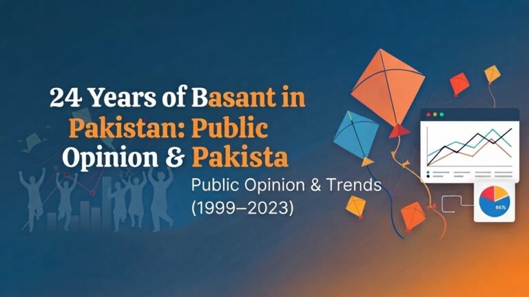 24 Years of Basant in Pakistan: Public Opinion & Trends (1999–2023)